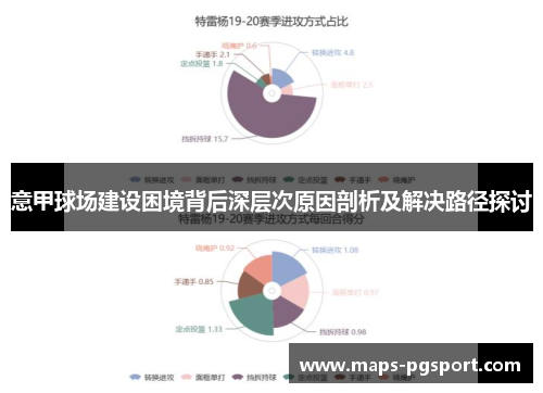 意甲球场建设困境背后深层次原因剖析及解决路径探讨