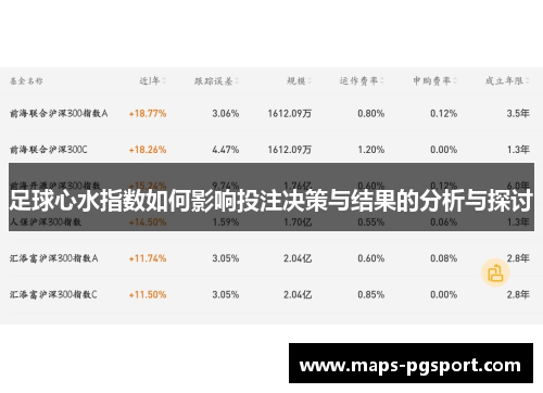 足球心水指数如何影响投注决策与结果的分析与探讨