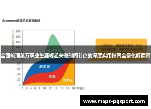 全面梳理莱万职业生涯崛起关键时间节点的深度实用指南全景化解读篇
