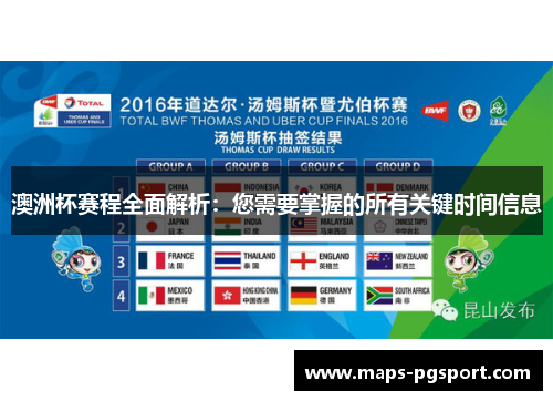 澳洲杯赛程全面解析：您需要掌握的所有关键时间信息