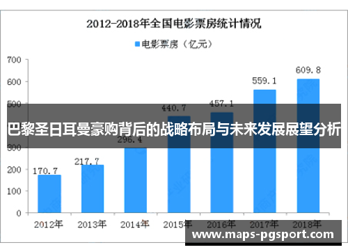 巴黎圣日耳曼豪购背后的战略布局与未来发展展望分析