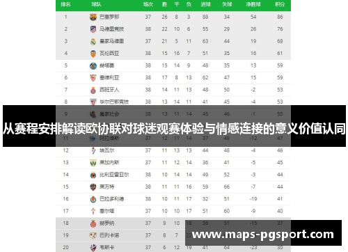 从赛程安排解读欧协联对球迷观赛体验与情感连接的意义价值认同