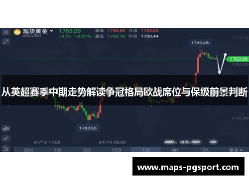 从英超赛季中期走势解读争冠格局欧战席位与保级前景判断