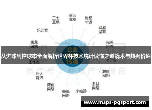 从进球到控球率全面解析世界杯技术统计读懂之道战术与数据价值